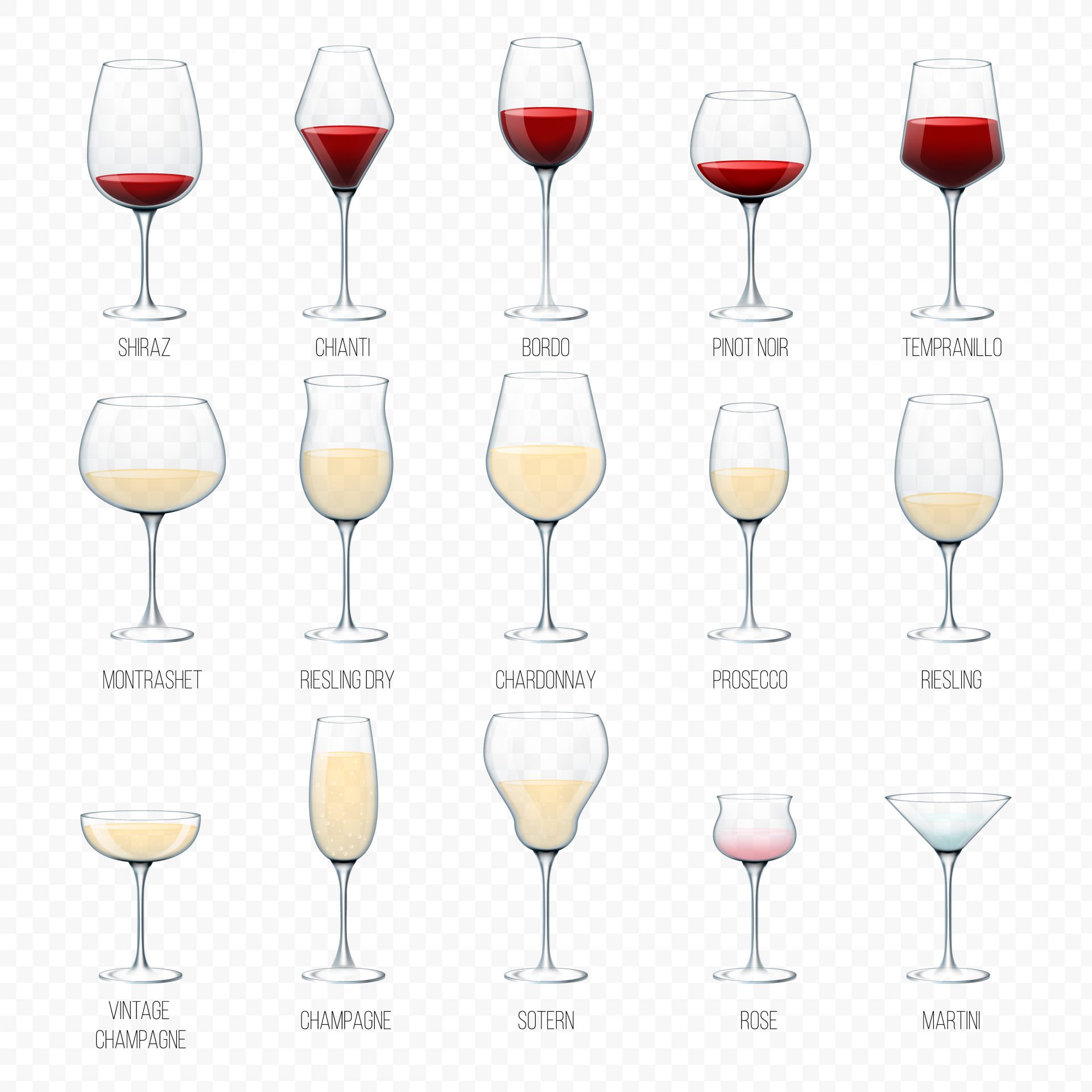 Wein verkosten - Welches Weinglas für welchen Wein
